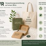Verpackungsverordnung 2025